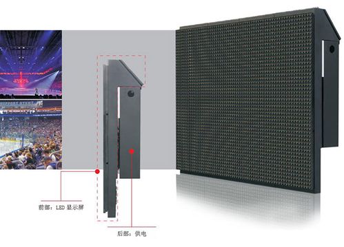 顶部维护条状led显示屏曼德科技特殊安装环境新产品